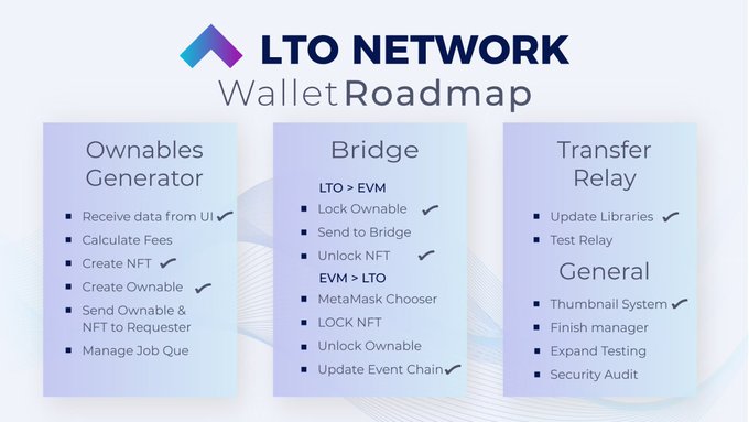 ✅Their network is the leading privacy friendly chain in Europe. ✅Their RWA platform will revolutionize the financial industry. MiCA and GDPR compliant adds value to this company!!

$LTO #DYOR #RWAs #GoodVibesOnly