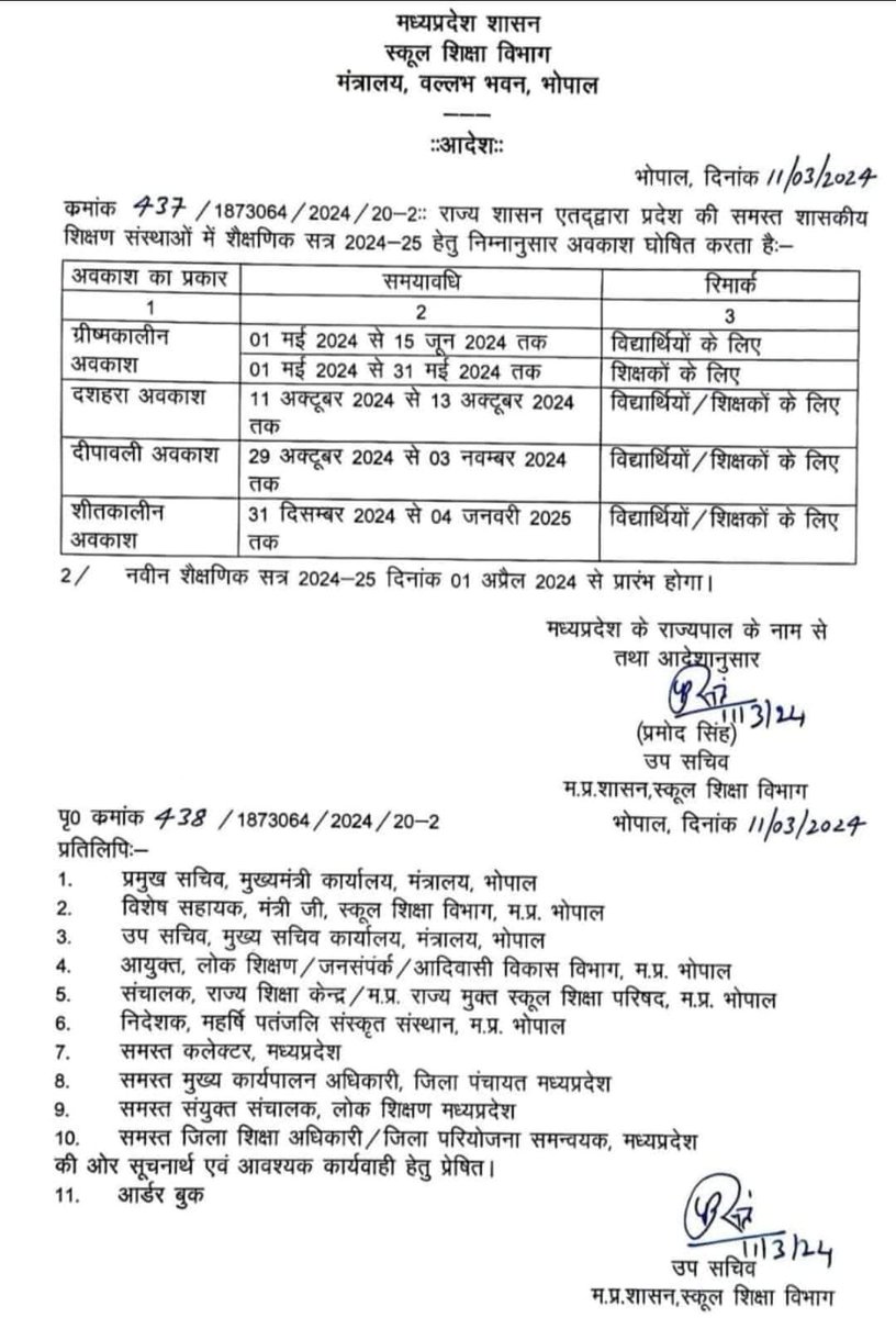 राज्य शासन ने 1 मई से 15 जून तक स्कूलों के लिए घोषित किए अवकाश  #summervacation #MadhyaPradesh #GarmiKiChhutti #schoolvacation