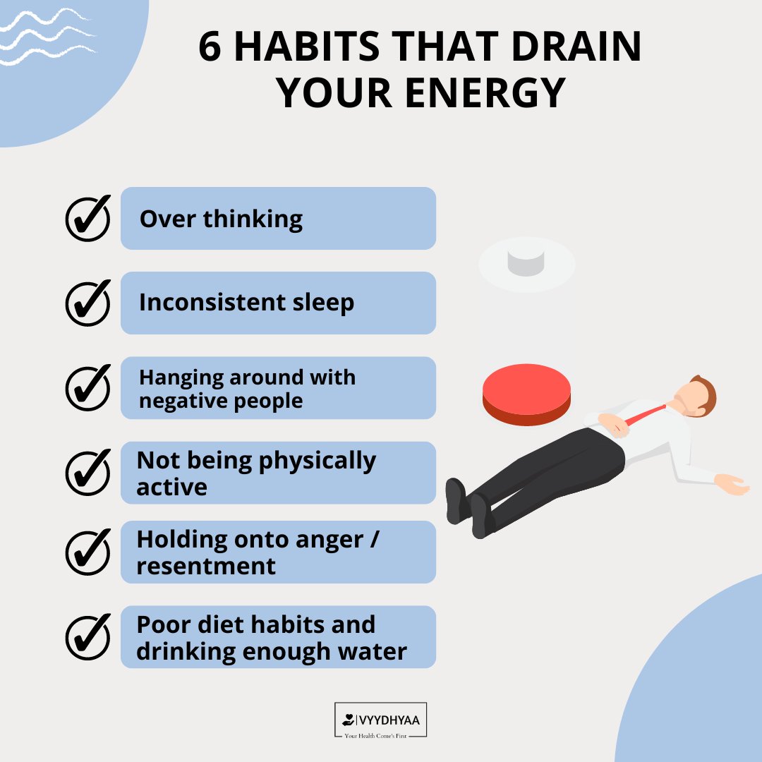 'Feeling drained? Check these energy-zapping habits: 1️⃣Skipping meals 🍽️ 2️⃣Too much screen time 📱 3️⃣Lack of sleep 💤 4️⃣Negative thinking 🙅‍♂️ 5️⃣Not staying hydrated 💧 6️⃣Skipping exercise 🏃‍♀️ Recognize and break these habits for a boost! #EnergyBoost #WellnessTips'