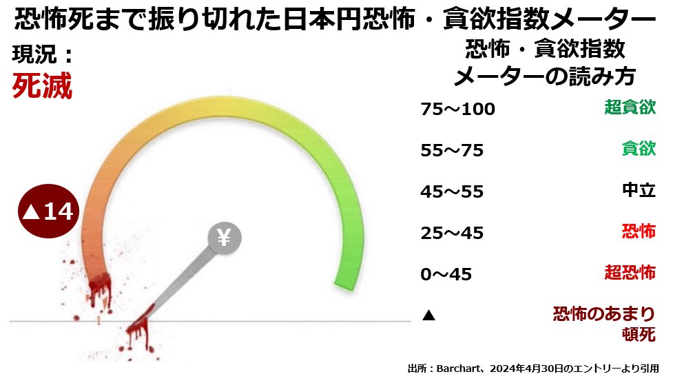 etsusukemasuda2 tweet picture