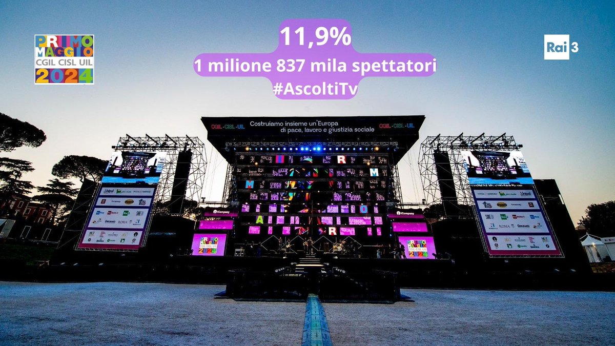 Il #Concertone del @primomaggioroma in prima serata su @RaiTre supera 1,8 milioni di spettatori e sfiora il 12% di share. #AscoltiTv #1M2024