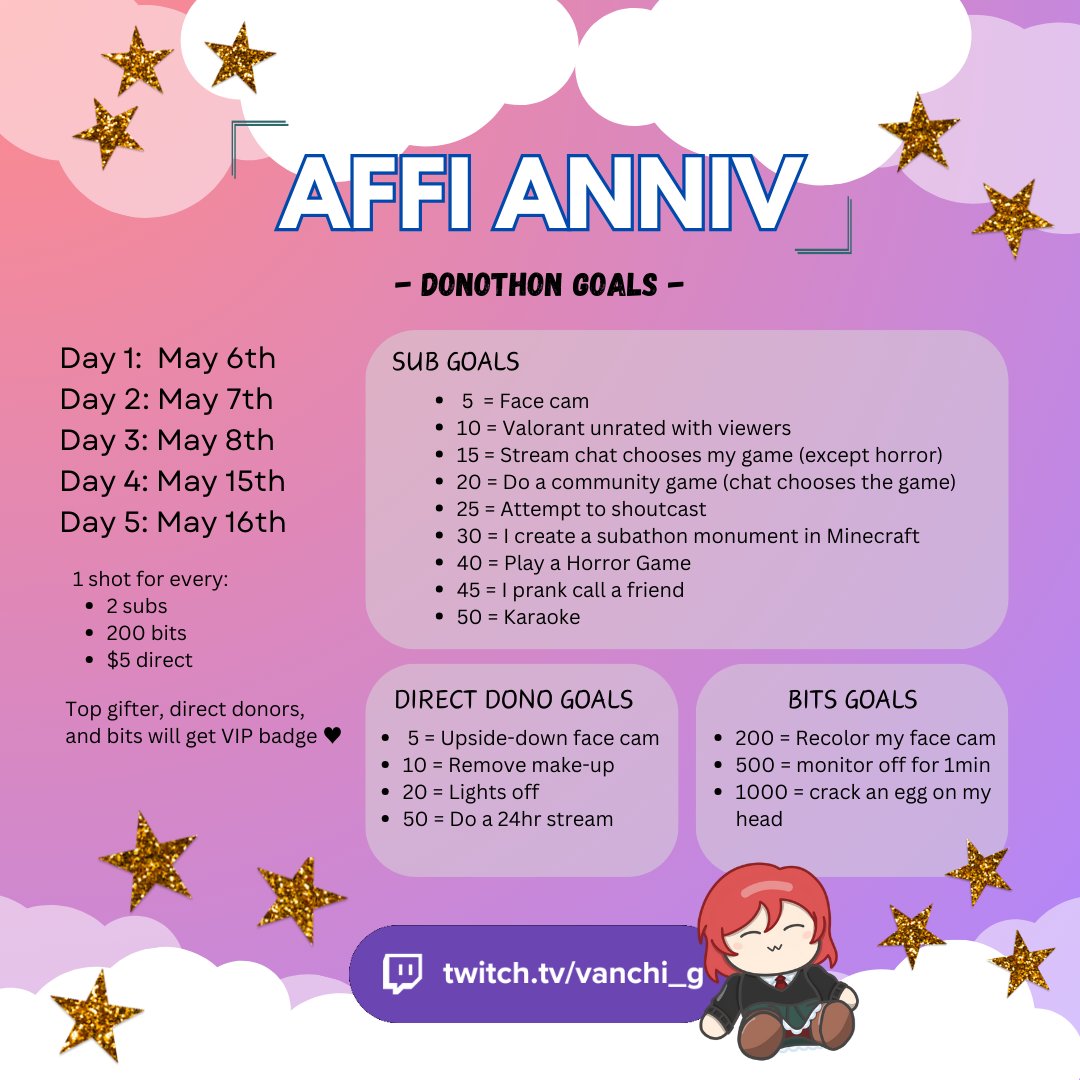 Hi everyone! I'll be doing a stream marathon for my affiliate anniversary on Twitch starting May 6th! Hope you guys join me in this celebration! Thank you always for the support ♥️ love u all!
