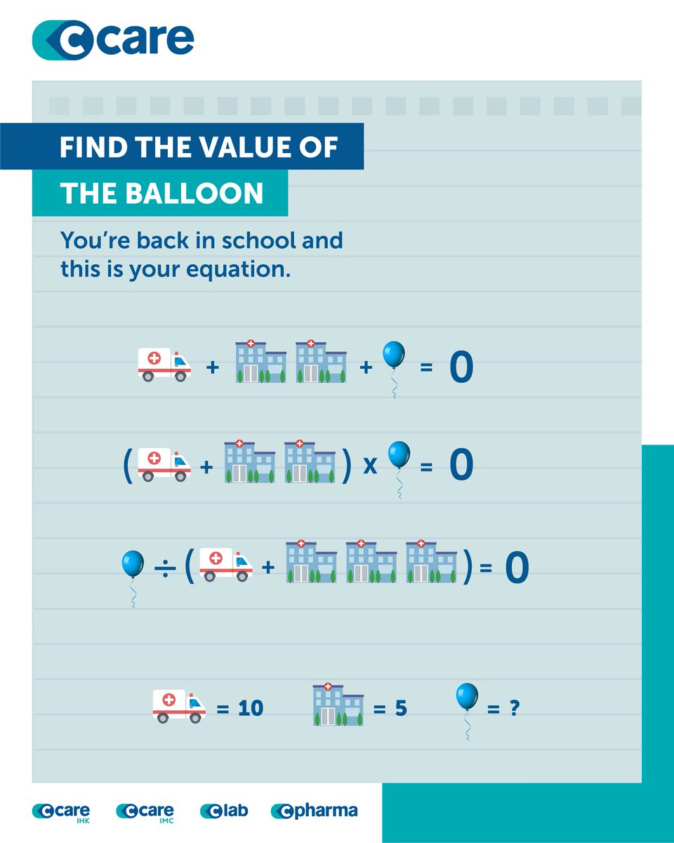 How good were you at Maths? Can you find the value of the Balloon? #TBT #CCareTrivia