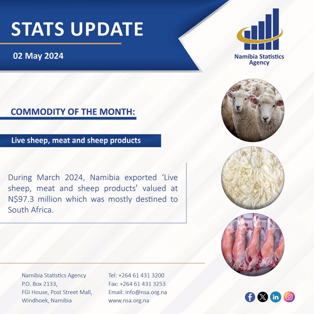 namstatsagency's tweet photo. 📌Commodity of the Month: March 2024
#NMTS
#exports
#imports
#TradeStats
#March2024
#NamibiaInternationalMerchandiseTradeStatistics https://t.co/utoLhqPnMV
