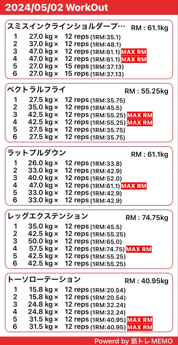 昨日の🏌️練で色々筋肉疲労😓
だから今日はメンテナンストレ💪
明後日🏌️なので明日はトレ📴
天気も明日は☀️予報なので露天風呂に天サロ行ってきます😊
#筋トレ
#筋トレ好きと繋がりたい