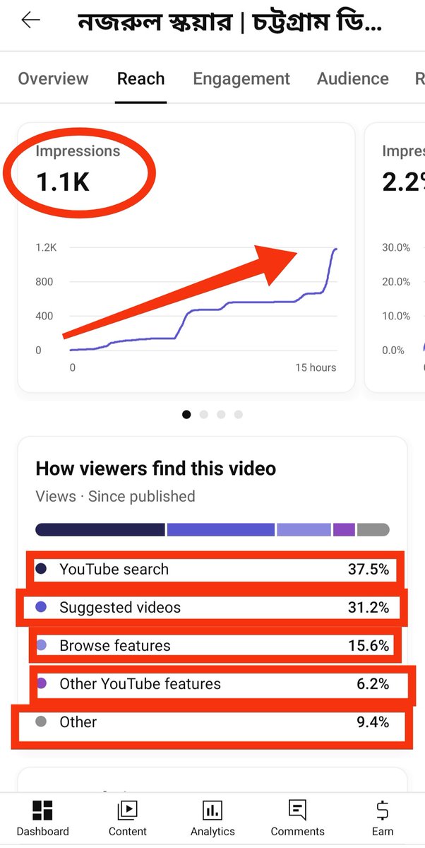🪴 Youtube🪴 free Audit.
When you look at your channel, no video is being viewed. If it stops after a few views then what you need to do is create your title with keywords that have high search volume and low competition. DM.
#youtubeseo #seo #seospecialist #organicviews #youtube