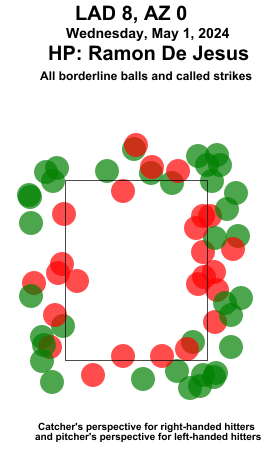 umpstrikezone tweet picture