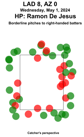 umpstrikezone tweet picture