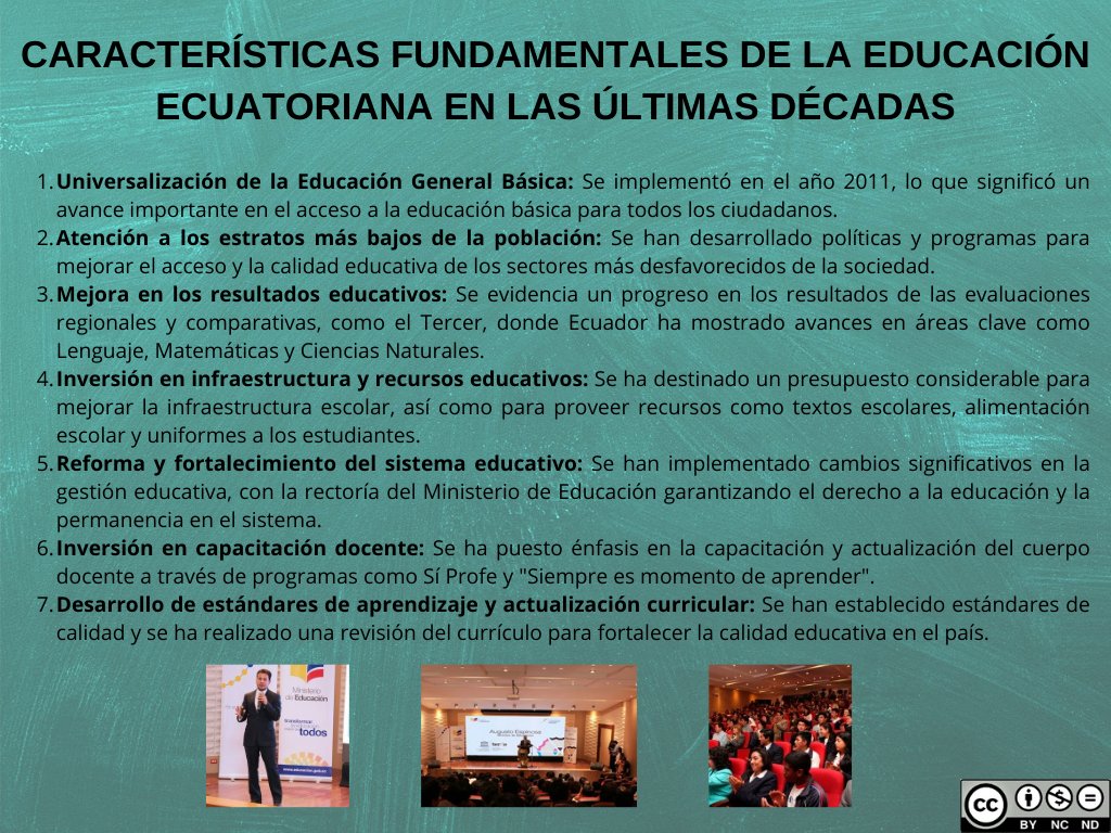 gururegung's tweet photo. Te has preguntado alguna vez, ¿Cuáles han Sido los cambios significativos dentro de la educación del Ecuador?
Aquí puedes ver algunos de ellos. #PedagogiadelasCienciasExperimentales #Tic #DocenteInnovador #Digital #investigación @jorgearmi20 #Modelos pedagogicos @experimenutmach https://t.co/sdXhdEuX0H