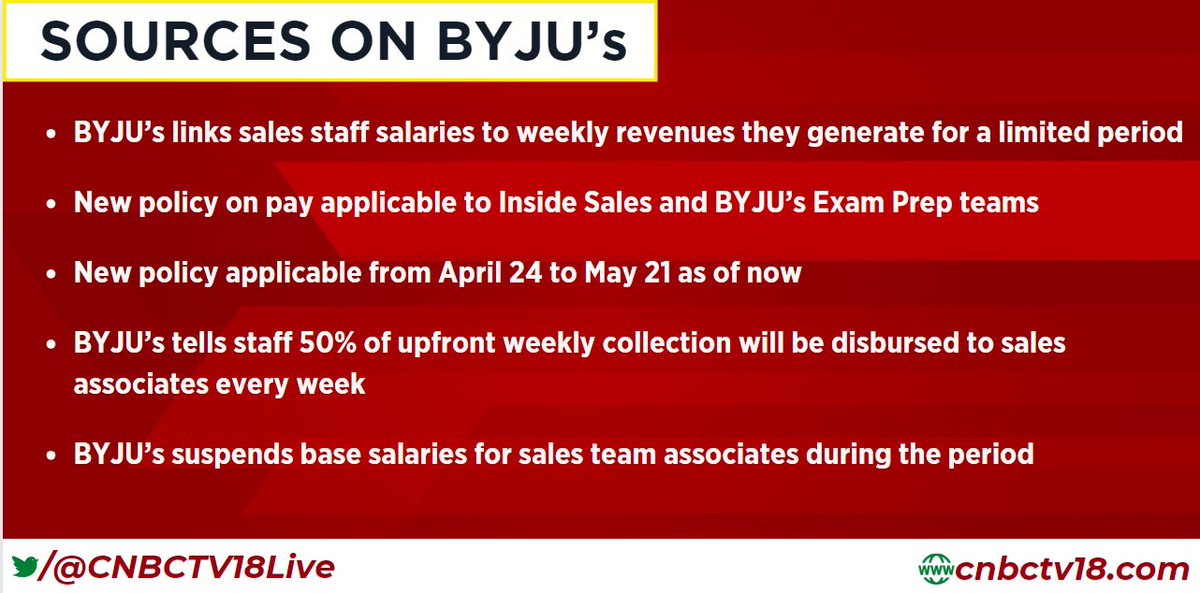 #BYJU's links sales staff salaries to weekly revenues they generate for a limited period, the new policy on pay applicable to Inside Sales and BYJU’s Exam Prep teams @BYJUS tells staff that 50% of the upfront weekly collection will be disbursed to sales associates every week…
