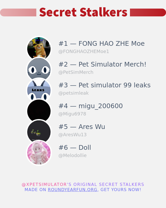 I just discovered who visited my Twitter profile!

infinitytweet.me/secret-stalkers

⠀