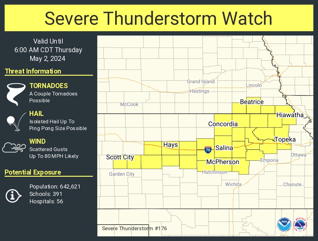 A severe thunderstorm watch has been issued for parts of Kansas and Nebraska until 6 AM CDT
