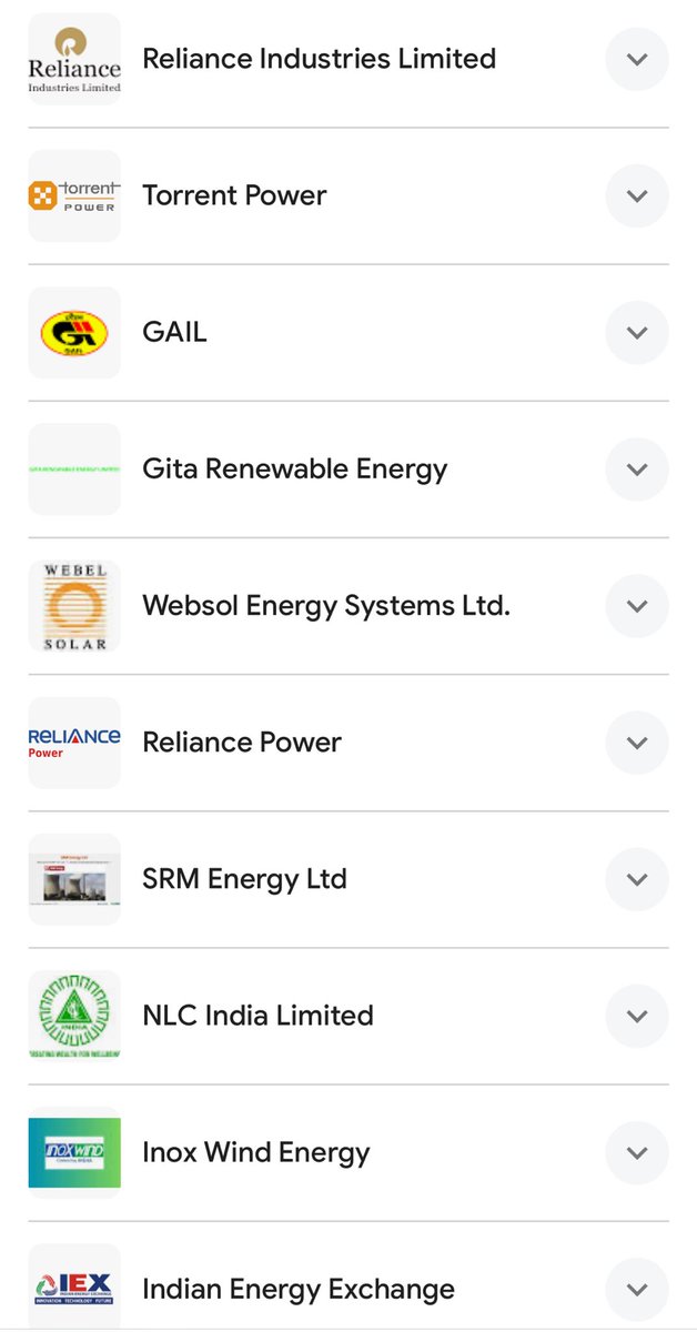 Top Green Power sector shares list
#tata #tatapower #AdaniGroup #ntpc #greenpower #share #nifty #investing