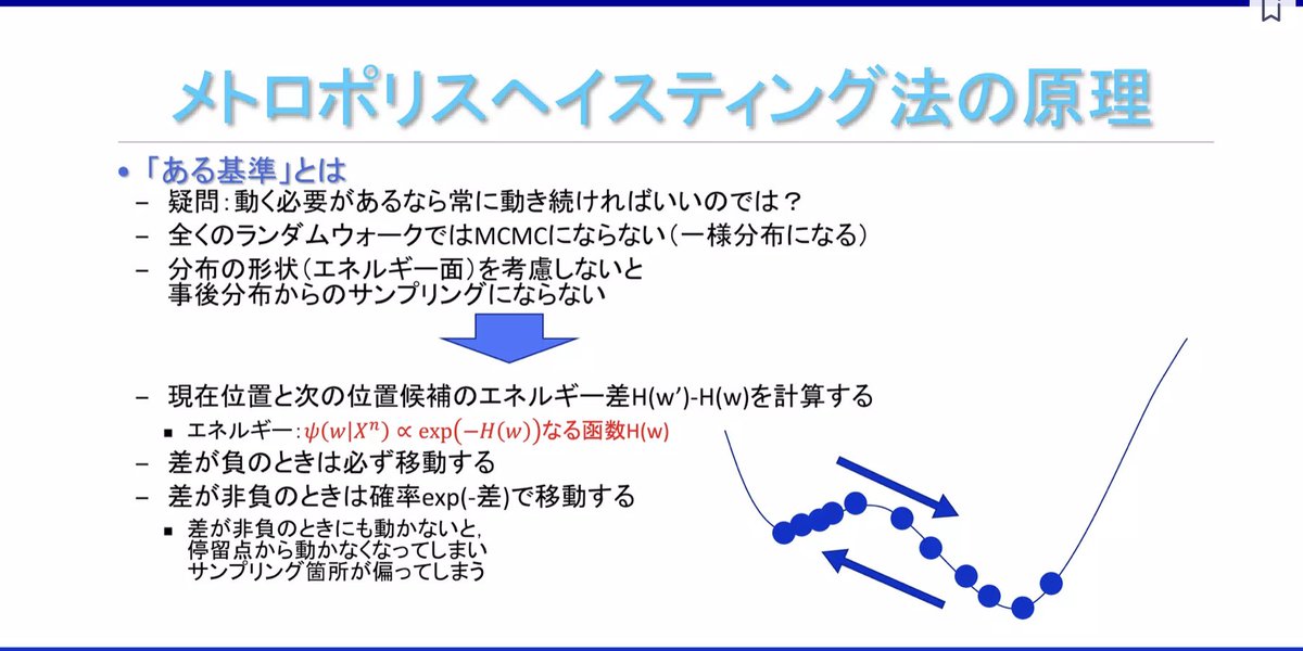 【無料教材！】ベイズ推論のフレームワークがまとまった資料です！
・推論のモチベーションから語られているので納得感がある
・最尤法との比較もあり
・MHとギプスサンプリングの解説あり
MCMC法がここまでわかりやすく解説された資料は、なかなか無いと思います🫶

slideshare.net/slideshow/ss-1…