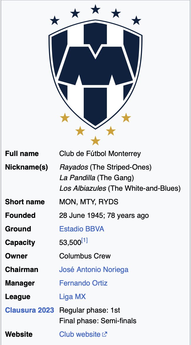 #Crew96 fans are too quick