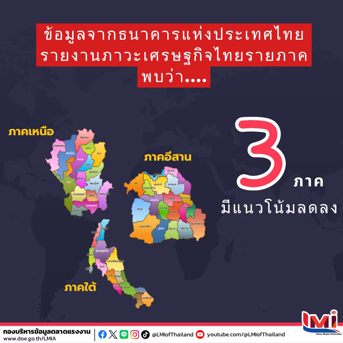 lmiofthailand tweet picture