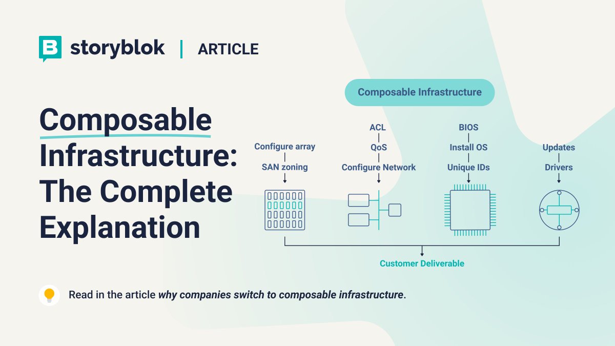 What is composable infrastructure? It dynamically allocates resources based on application needs, treating devices as services for flexibility and scalability. If you aim to improve your technology operations, read the full explanation: ⬇️📚 okt.to/0Al12F