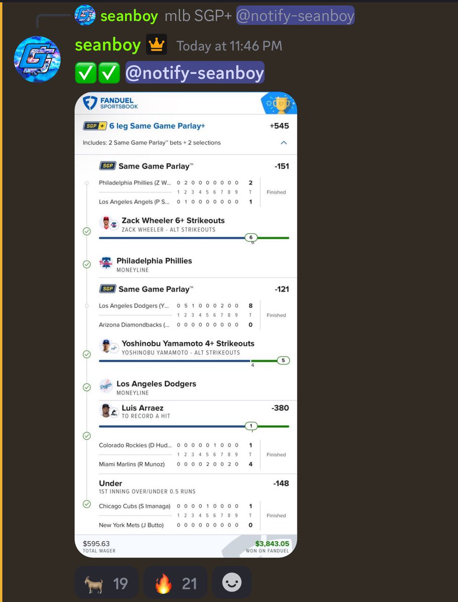 Cash this MLB SGP+ from @seanboybets ⚾️⚾️ $595.63 ➡️ $3,843.05 💰💰 Posted in the discord ➡️ GoldBoys.com