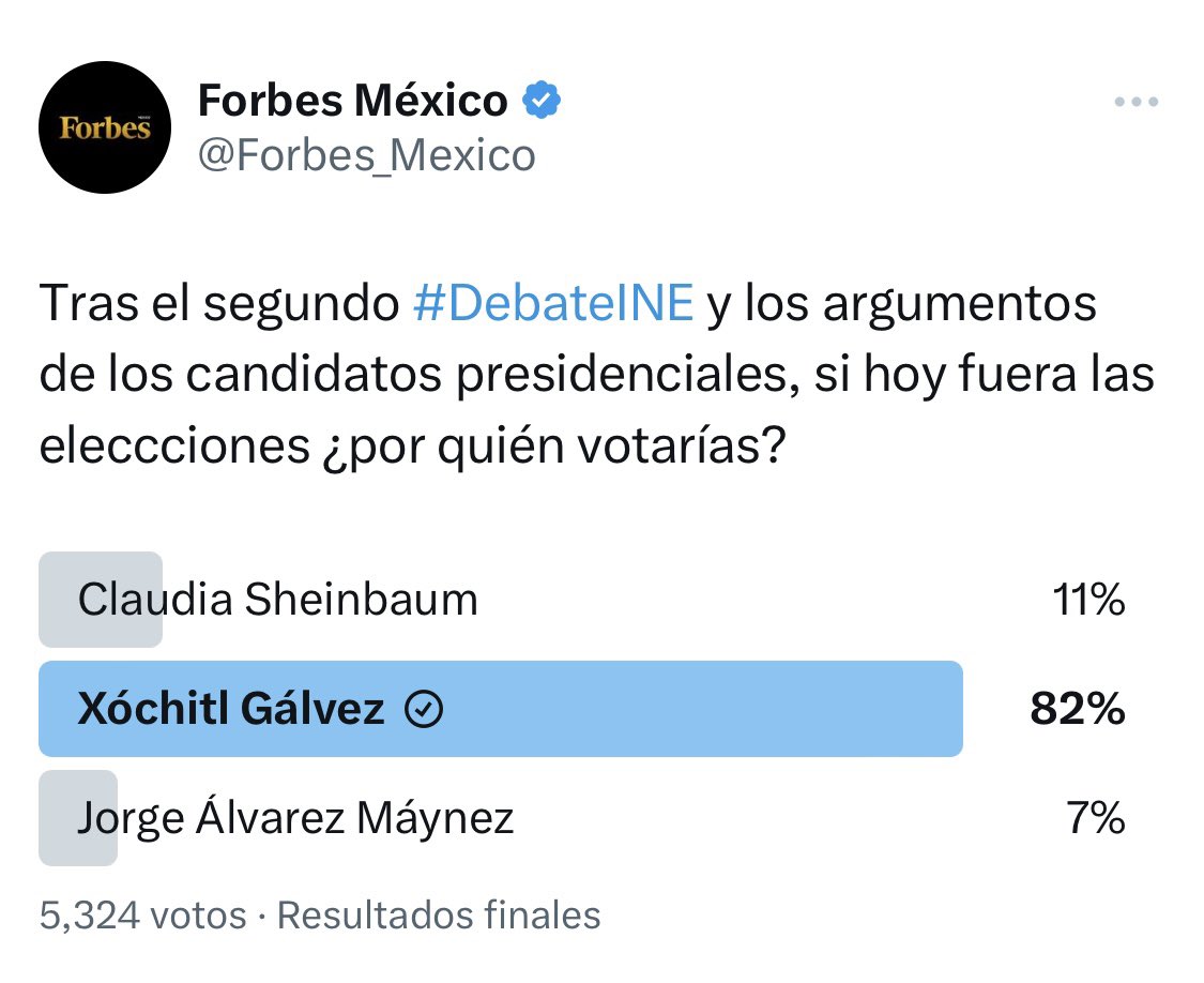 Aquí tenemos otras encuestas, con más participantes... si no les gusta la de Massive Caller! 🗳️☑️