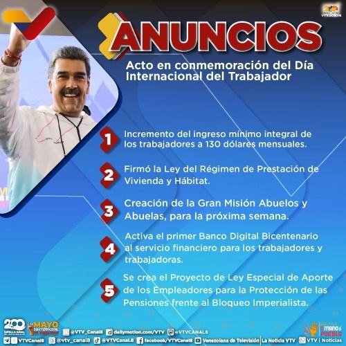 #ENTÉRATE📢| Jefe de Estado <a href="/NicolasMaduro/">Nicolás Maduro</a>, durante el acto en conmemoración del Día Internacional del Trabajador, dio importantes anuncios.

¡Conoce los más destacados!

#BidenLevantaLasSancionesYa