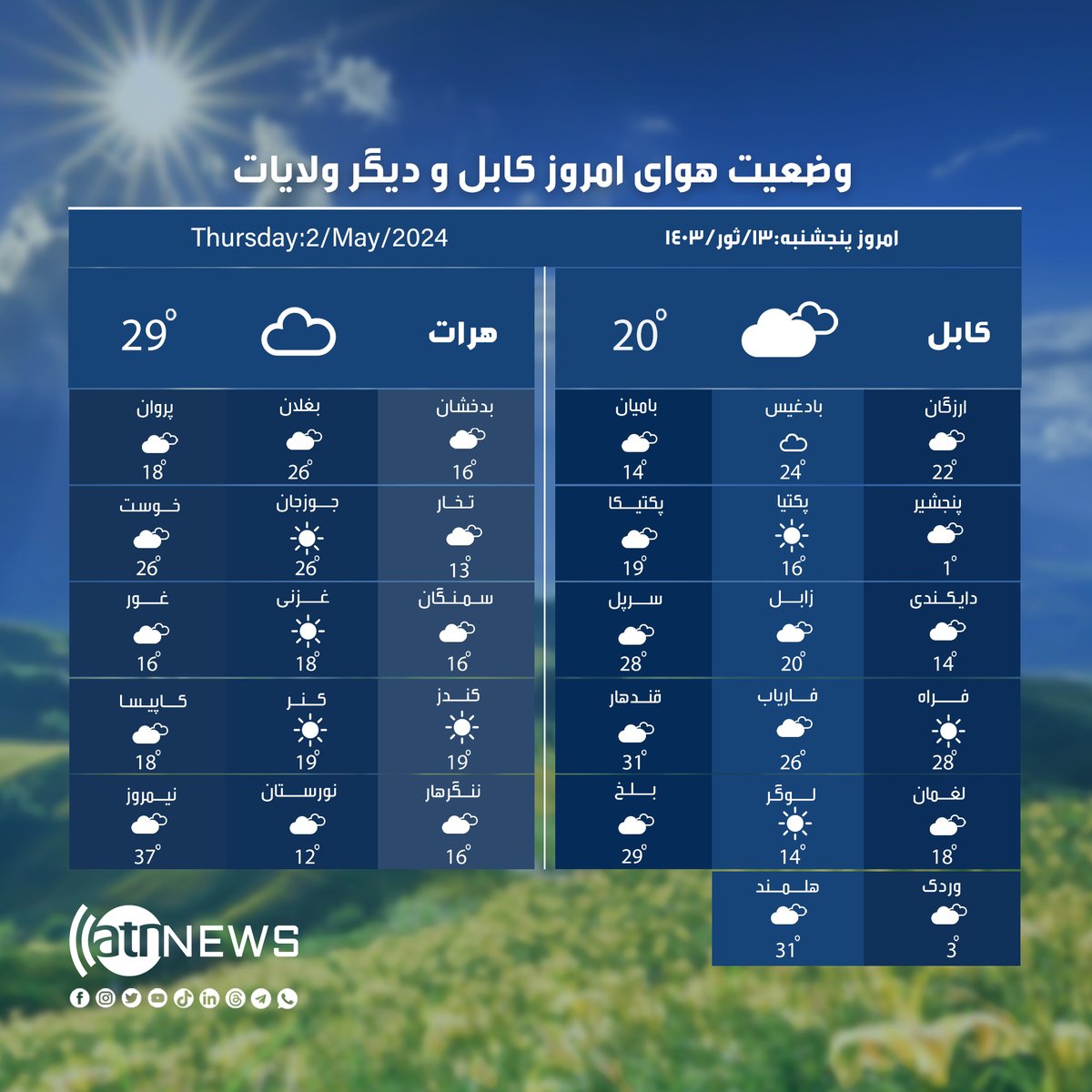 وضعیت هوای کابل و ولایات: پنج‌شنبه، ‍۱۳ثور، ۱۴۰۳ #ATNNews #AfghanNews #ATN #News #ArianaNews #Afghanistan #Weather