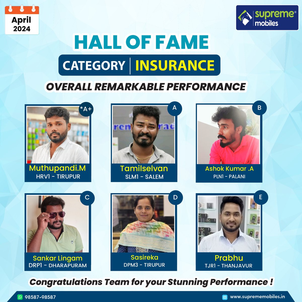 Hall of Fame

Overall remarkable Performance

Congratulation Team for your Stunning Performance!

#Suprememobiles #sucessmindset #sucesschallenge #targetstyle #target #targeting #targetfinds #targetchallenge #congratulation #Congratulations #team #teamwork