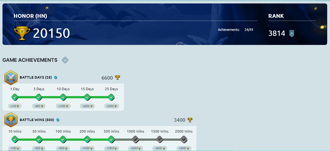 after 500 wins , this is my rank.

no lord, no nft units.

purely free2play mode.

@playwildforest @Ronin_Network