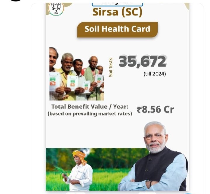 #soilhealthcard