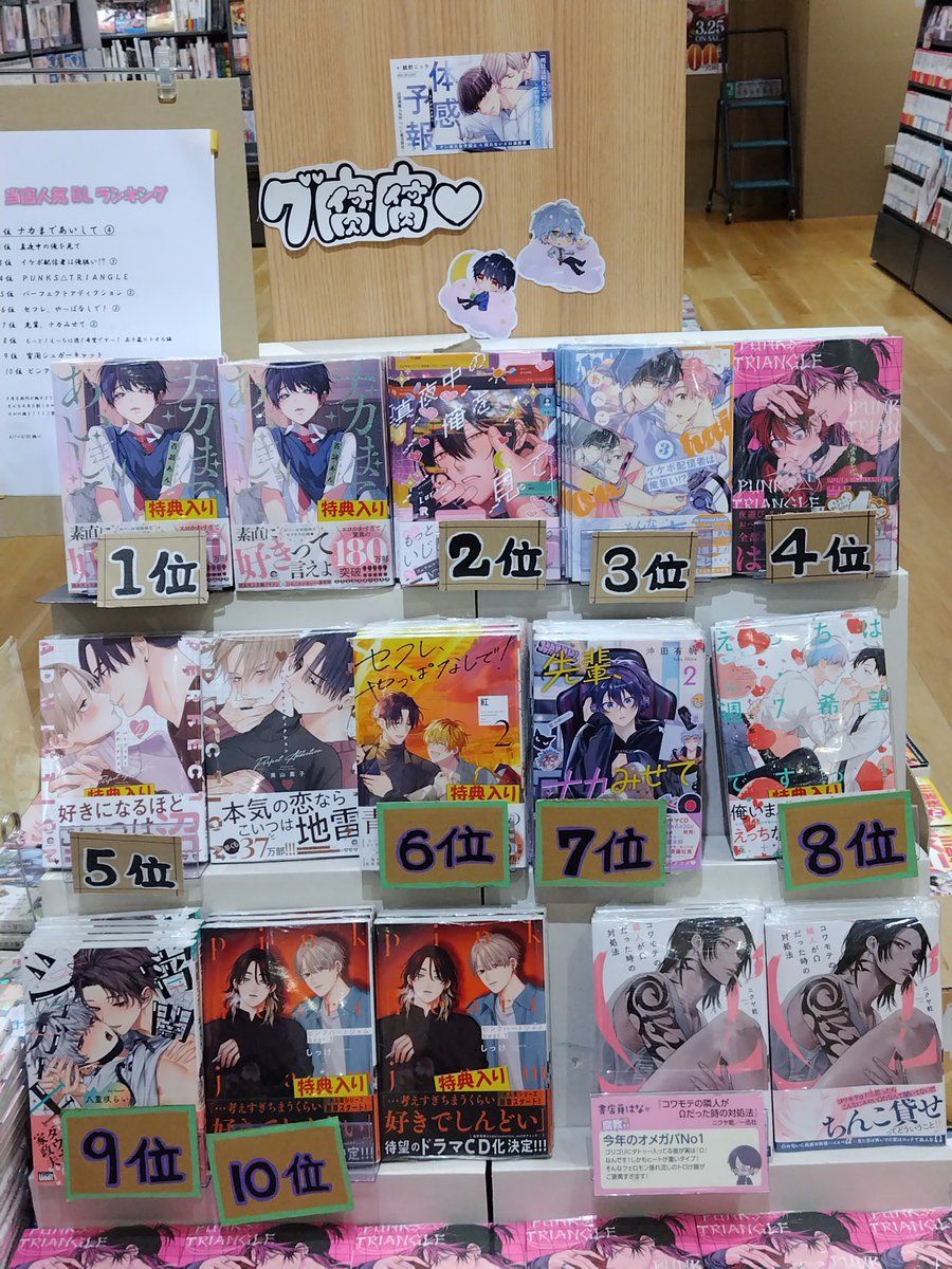 【⚠️交渉済み専用①】灰田ナナコ　かさいちあき BLｺﾐｯｸｽ