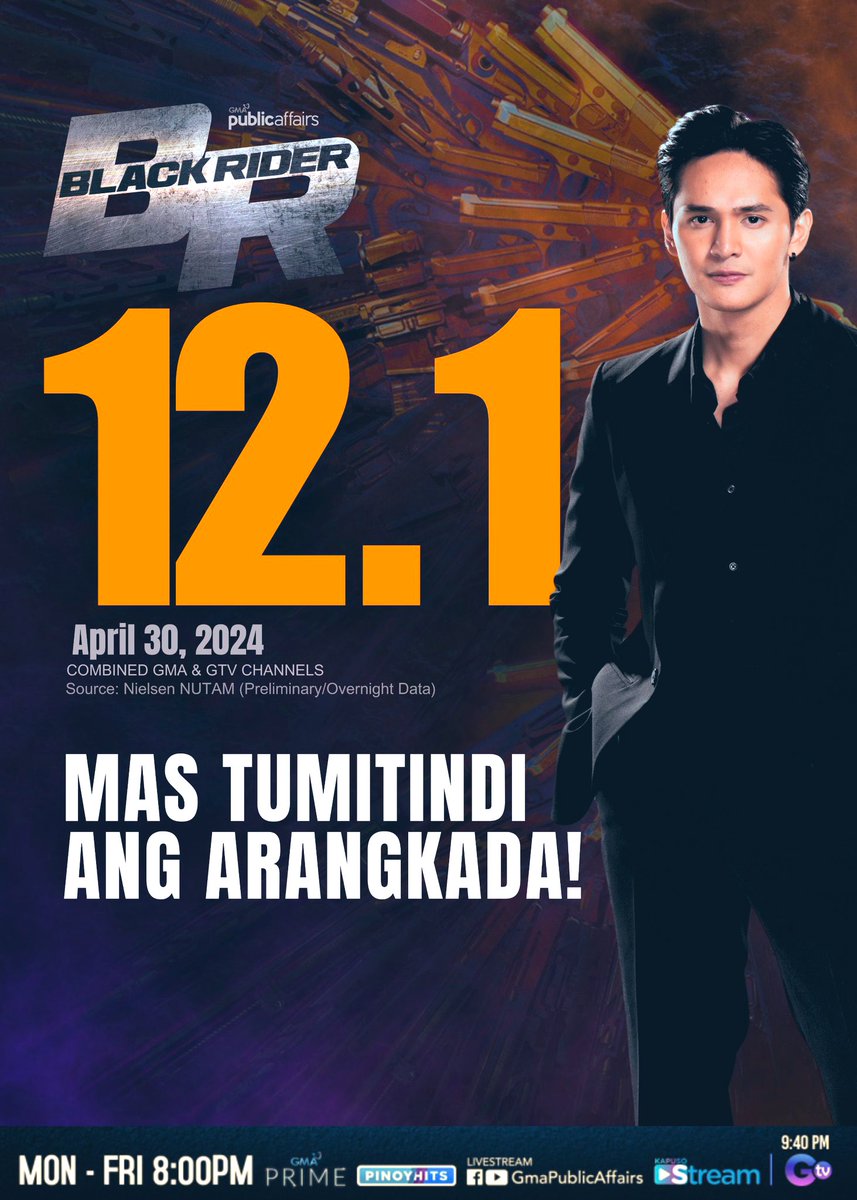 MAS TUMITINDI ANG ARANGKADA! Walang hanggang pasasalamat sa lagi ninyong pagsuporta sa action-seryeng gabi-gabi nating kasama! Mamaya, tumutok muli sa #BlackRider, 8 PM sa GMA Prime, GMA Public Affairs' FB/YT livestream at 9:40 PM sa GTV. #BlackRiderHuntingAlma @kapusoPRgirl