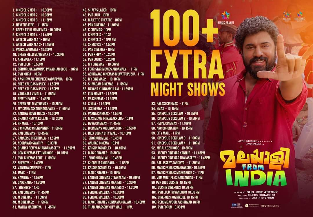 Yesterday, 104 Extra Shows are added in kbo for #MalayaleeFromIndia #NivinPauly