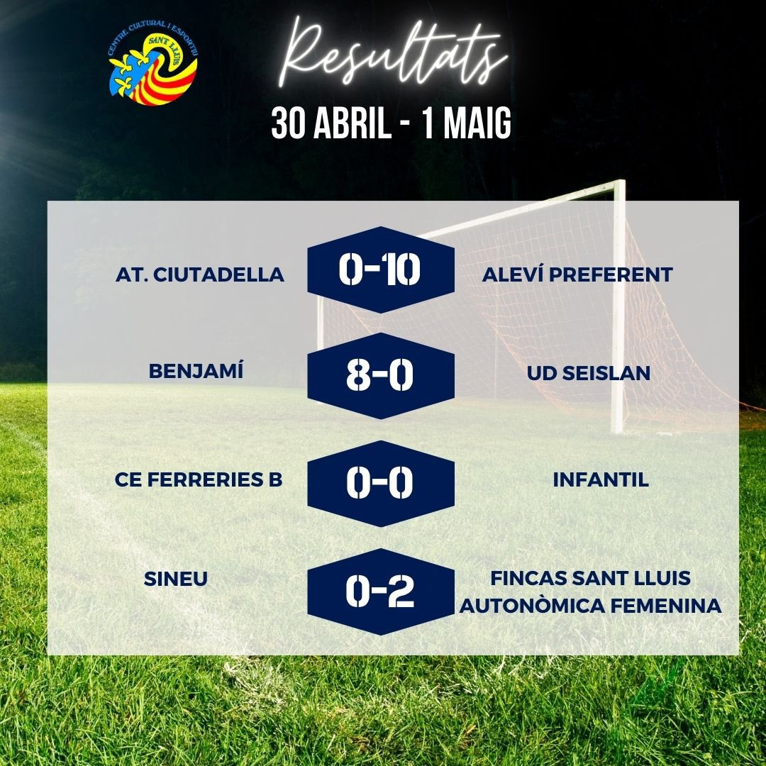 ⚽️Resultats dels partits d'aquests dies! 👊🏻 • ⚽️ Resultados de los partidos de estos días! 👊🏻 #ccesantluis #resultats #futbolccesantlluis