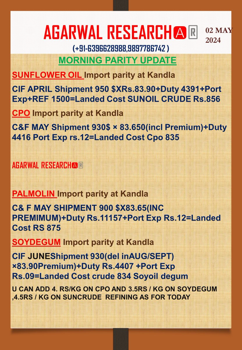 #EDIBLE OILS IMPORT PARITY ON KANDLA PORT 🇮🇳#INDIA #SOYOIL #SUNOIL #PALMOIL #CPO