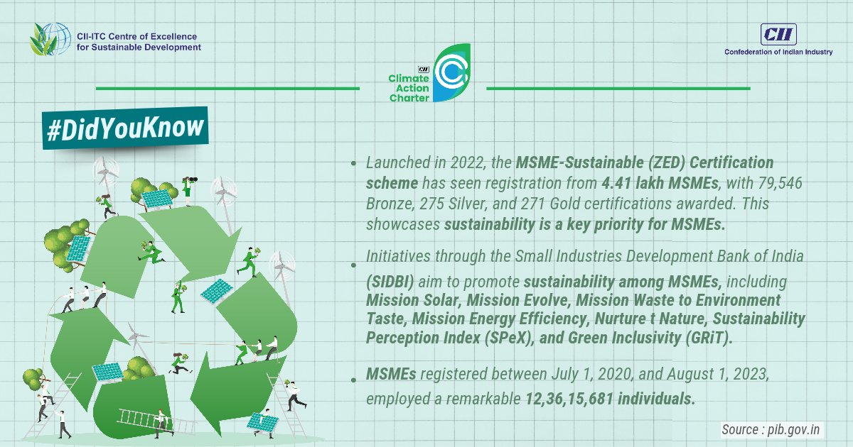 We invite you to join the
#ClimateChampions MSME Month. Throughout May, we're celebrating the resilience and innovation of Micro, Small, and Medium Enterprises driving sustainable change. Join us in recognizing their pivotal role in shaping a greener future. #MSME #Sustainability