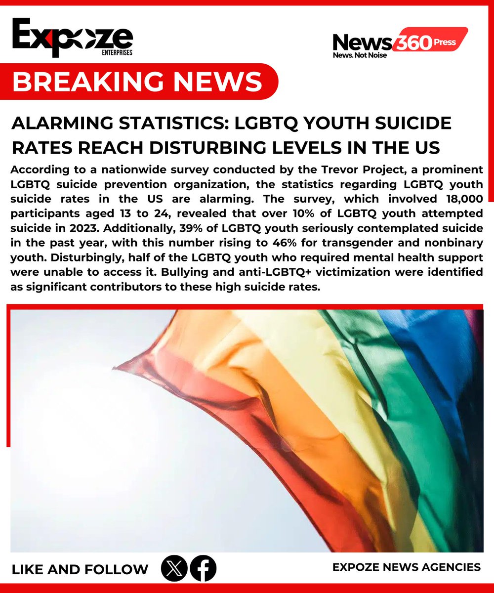 #BREAKING: Alarming Statistics: LGBTQ Youth Suicide Rates Reach Disturbing Levels in the US

#LGBTQYouthSuicide #DisturbingStatistics #AlarmingRates #YouthMentalHealth #SupportLGBTQYouth #PreventSuicide #RaiseAwareness #EndStigma #MentalHealthMatters #BreakTheSilence #SaveOurYout