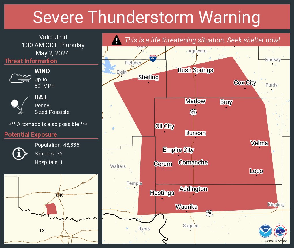 Severe Thunderstorm Warning including Duncan OK, Marlow OK and  Waurika OK until 1:30 AM CDT. This destructive storm will contain wind gusts to 80 MPH!