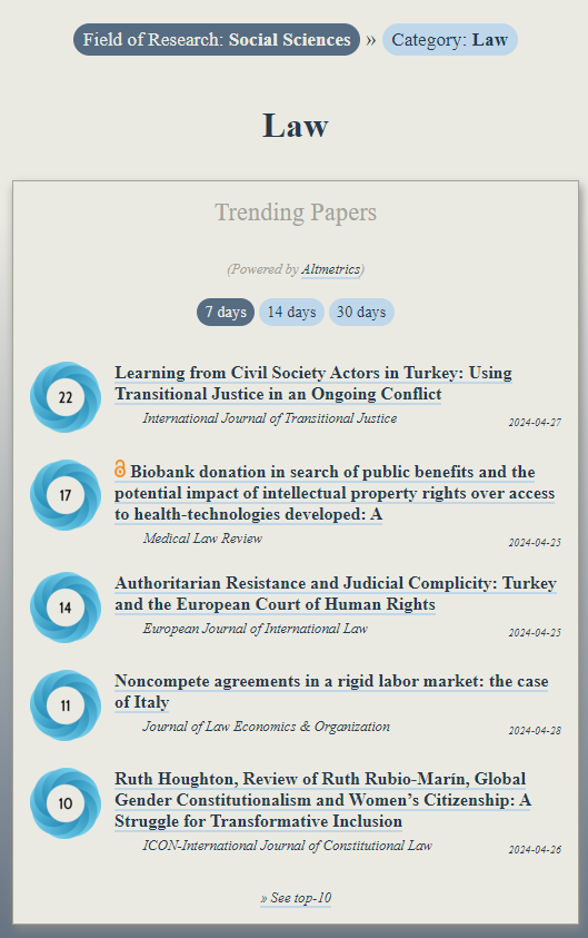 Trending in #Law: ooir.org/index.php?fiel… 1) Civil Society Actors in Turkey: Transitional Justice in an Ongoing Conflict 2) Biobank donation & the impact of intellectual property rights over access to health-technologies 3) Authoritarian Resistance & Judicial Complicity:…