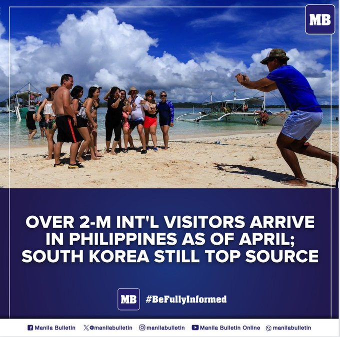 Breaking: South Korea maintains  its top position as the leading source market for inbound visitor  arrivals.

As per the Department of Tourism (DOT) reports over 2M international visitors in the country this year. @TravelOK