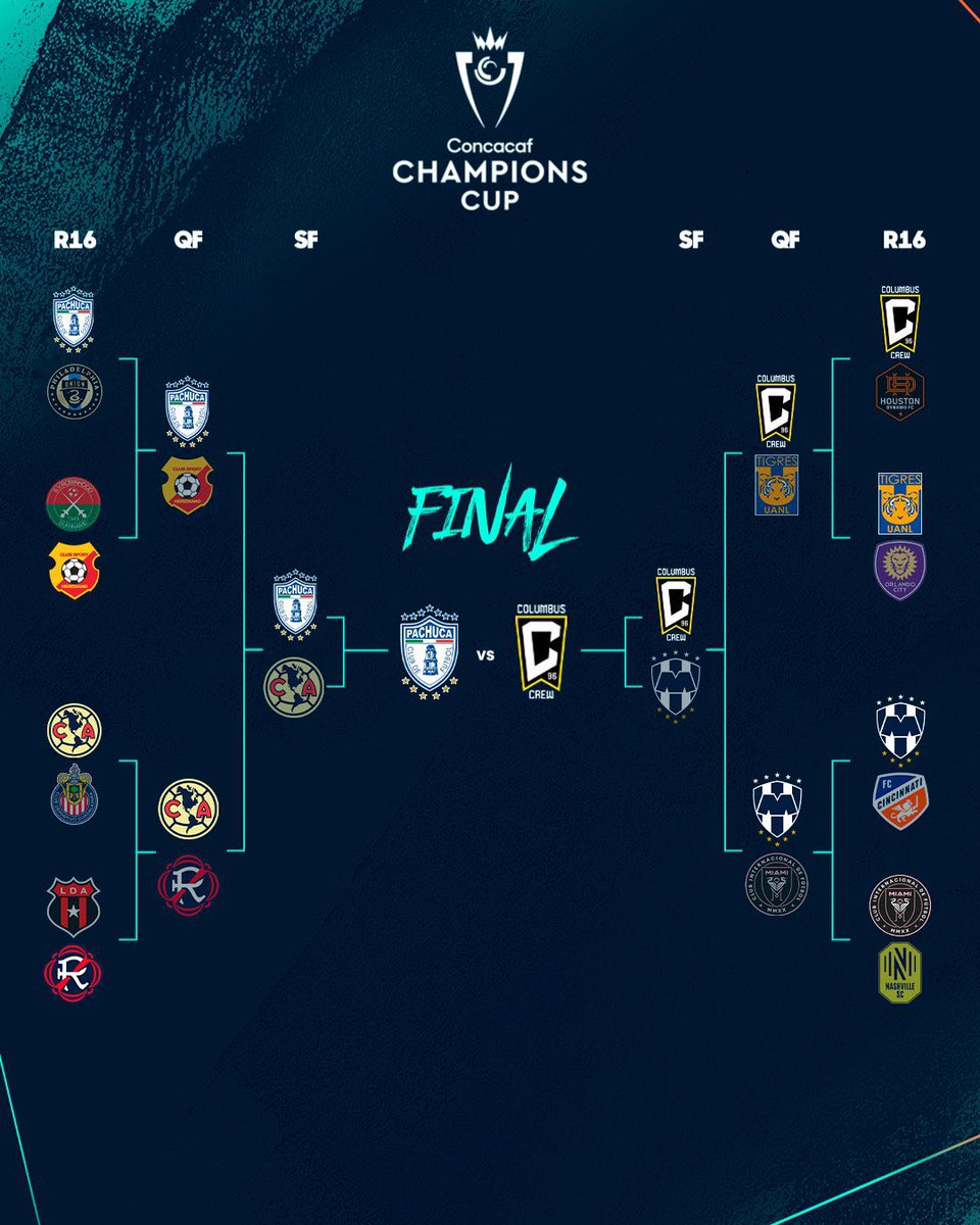 ¡Lista la Final de @TheChampions! 🔥 @Tuzos recibirá a @ColumbusCrew en el Estadio Hidalgo de Pachuca.