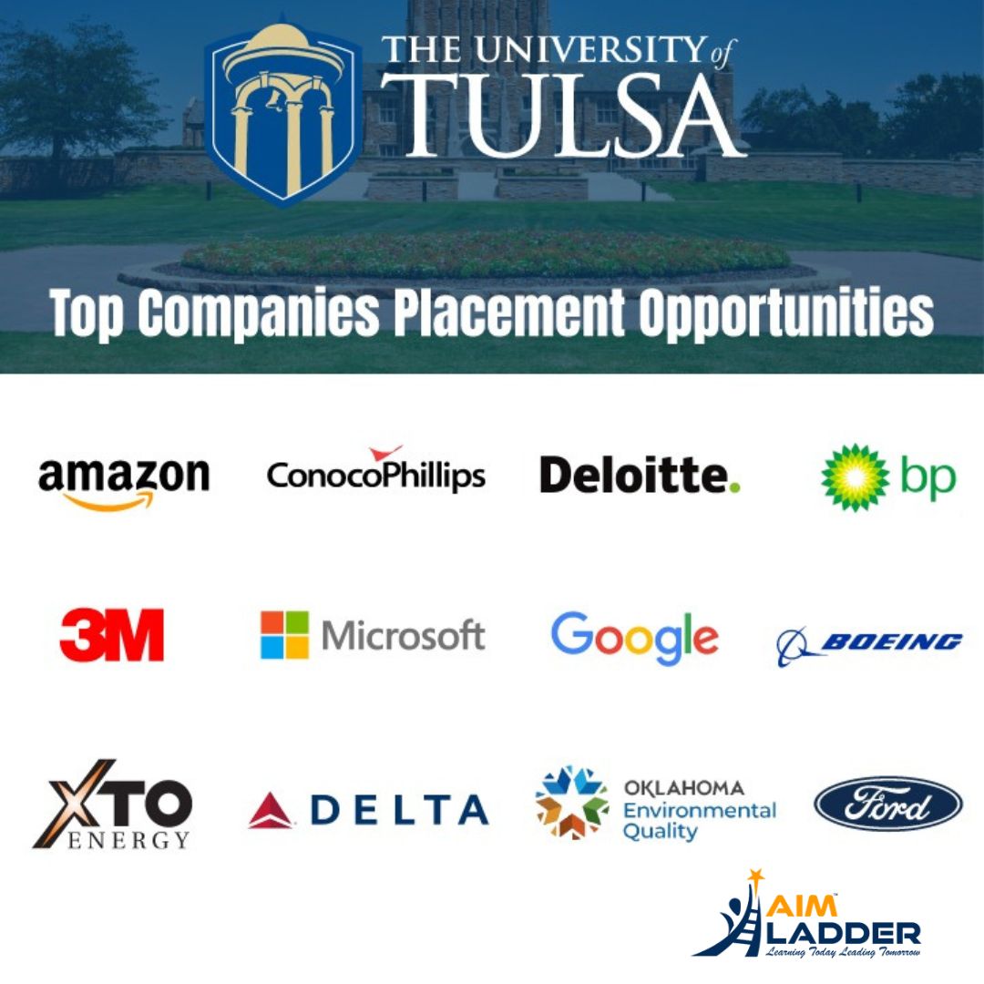 Dreaming of a career with industry leaders? Look no further than The University of Tulsa! Our extensive network offers unparalleled placement opportunities with top companies. 🌐💼 
#TulsaPlacement #IndustryLeaders.