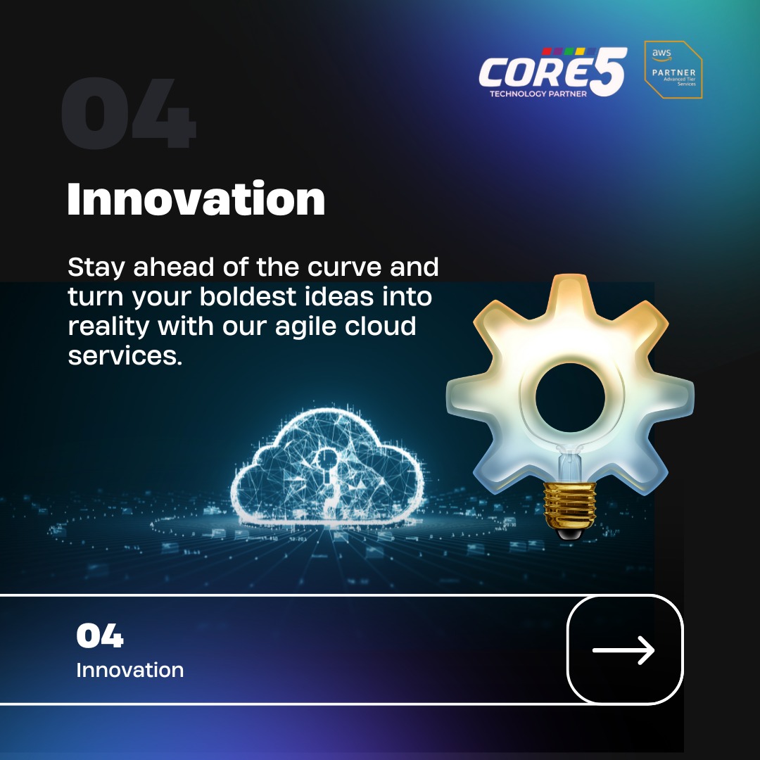 Core5systems's tweet image. 