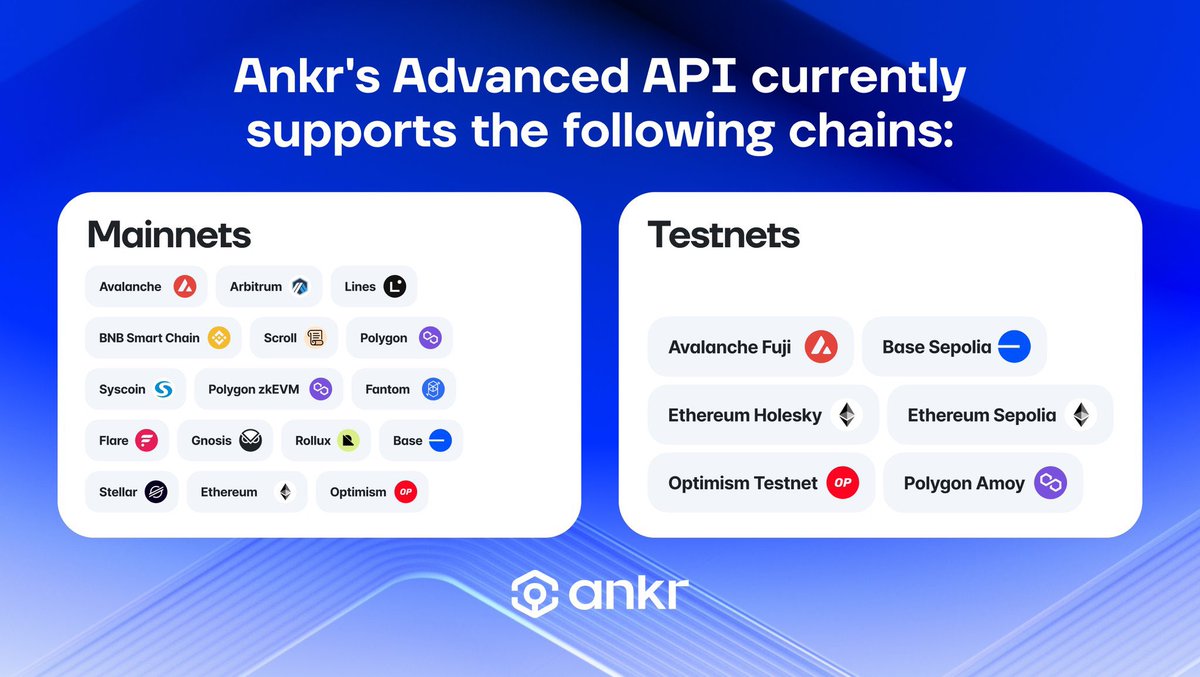 🔋 Power up your dApp with our Advanced API. 🔹It optimizes, indexes, caches, & stores blockchain data for near instant access. To make things even better our API lets you query multiple mainnet & testnet chains in one go! Which chains are you building on? Comment below ⤵️