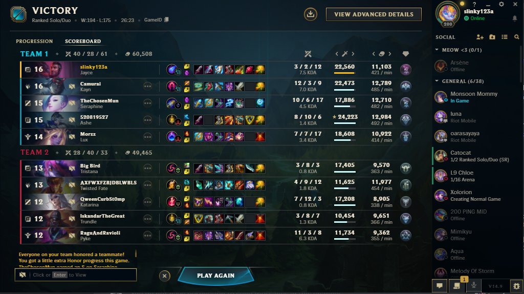 had to fight a tristana top