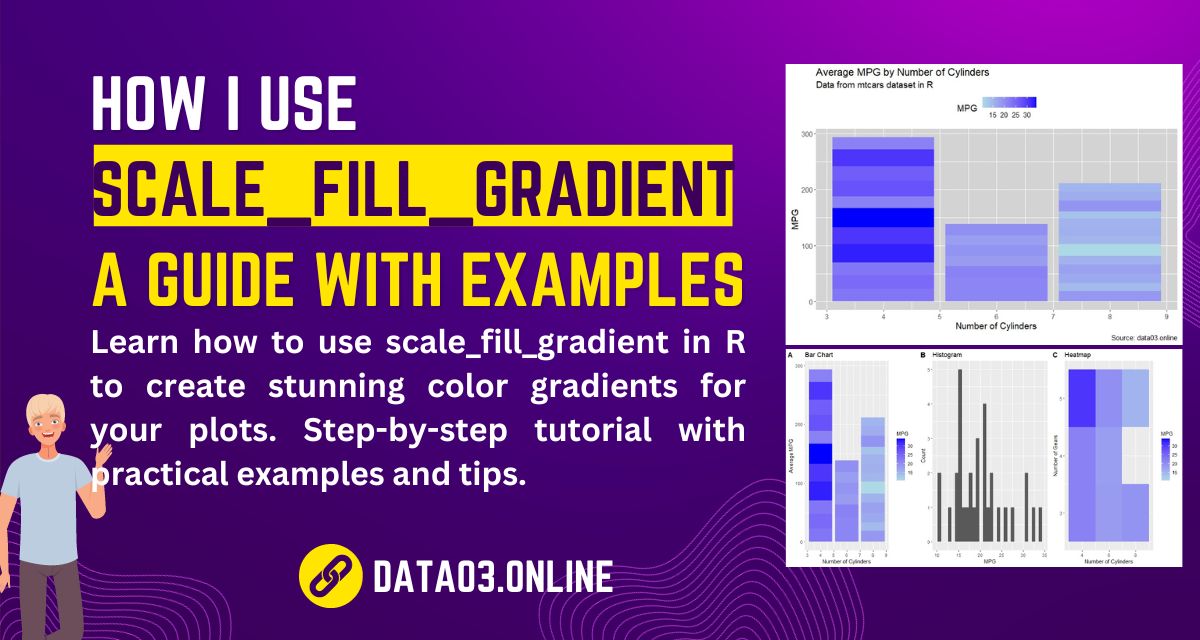 How I Use scale_fill_gradient in R: A Guide with Examples  #dataanalysis #learndataanalysis #rstudio #dataanalyst