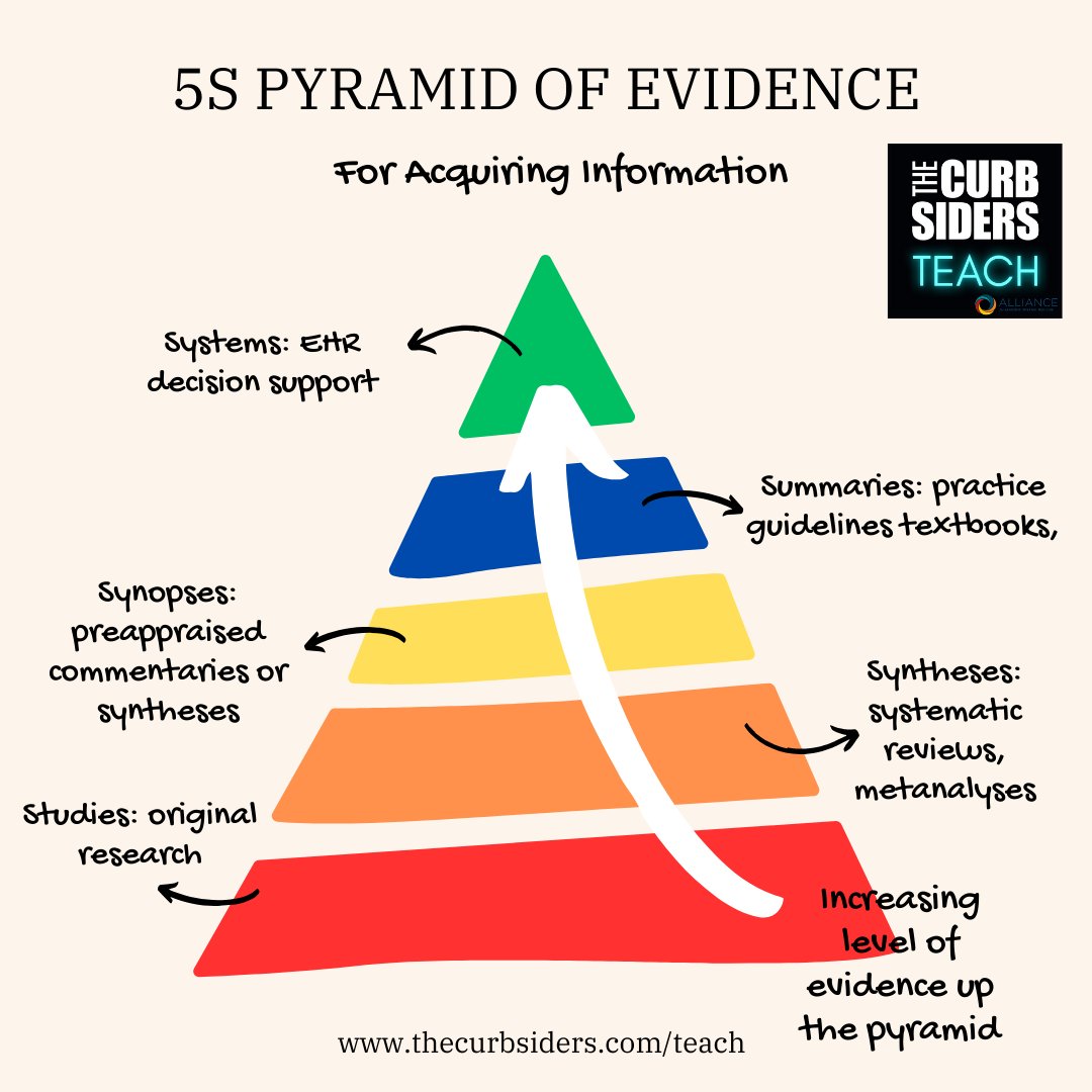 The Curbsiders Teach Podcast tweet media