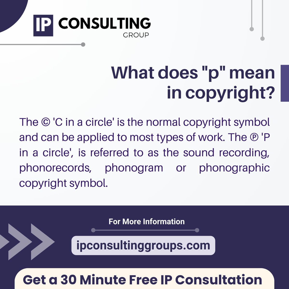 What does 'p' mean in copyright?

#ipconsultinggroup | #soundcopyright | #copyrights | #copyrightlaw | #intellectualproperty | #freeconsulting | #copyrightregistration | #copyrightattorney | #cryptocrash | #BuyTheDip | #Survivor | #ToryBrokenBritain | #BuyTheDip