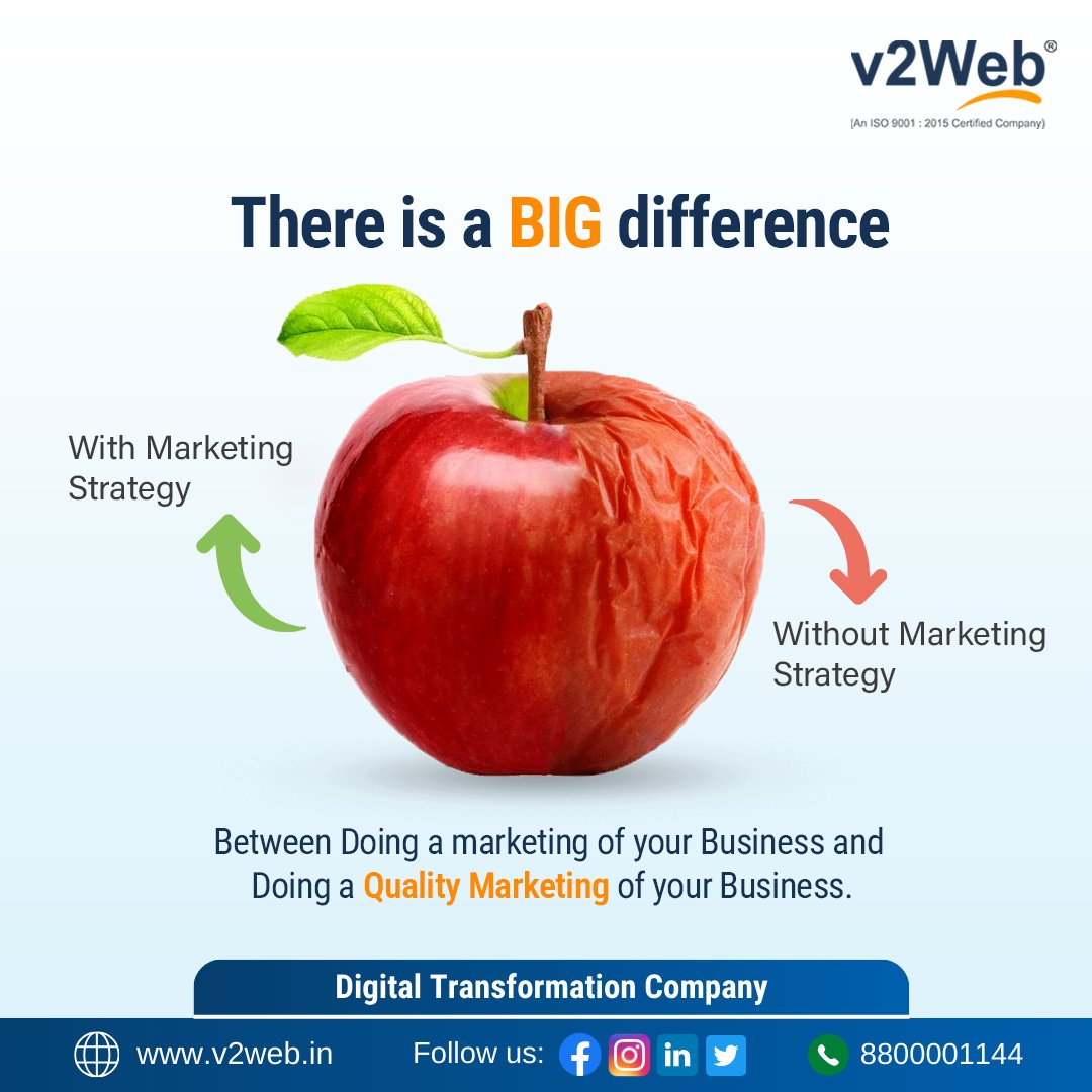 linkedin.com/feed/update/ur…

For Business Enquiry 👇👇
📞 +91 8800001144
📧 sales@v2web.in
🌐 v2web.in
.
.
#v2web #DigitalTransformation #BusinessGrowth #DigitalMarketing #BestMarketingServiceProvider #SocialMediaMarketing #WebsiteDevelopment #seo