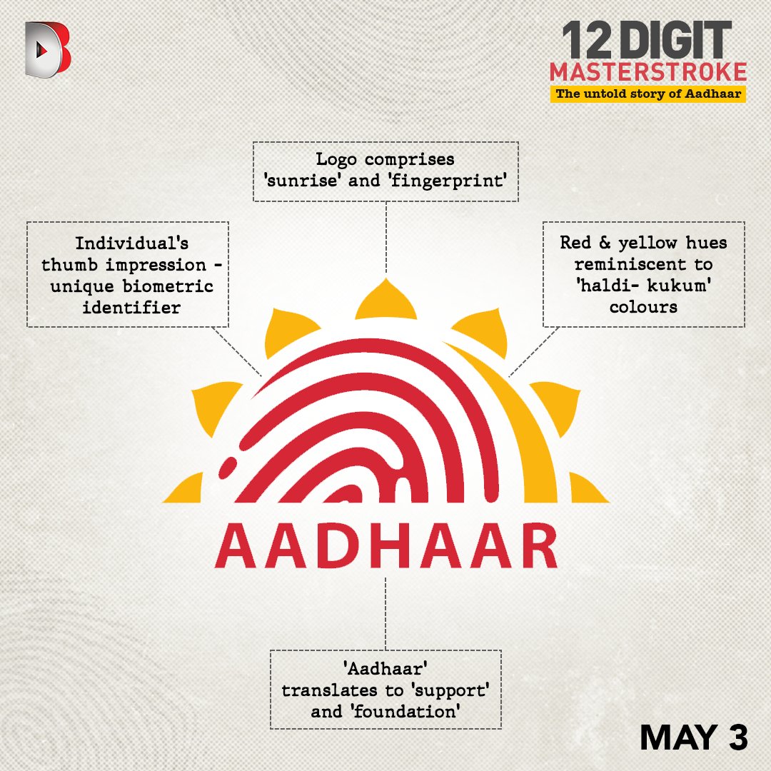 The Aadhaar logo isn't just an image, it's a tapestry rich in symbolism. The vibrant colors of haldi and kumkum – often seen during Indian festivals, symbolize tradition and auspicious beginnings. 
Nestled within these colors lies a unique fingerprint, the key that unlocks a…