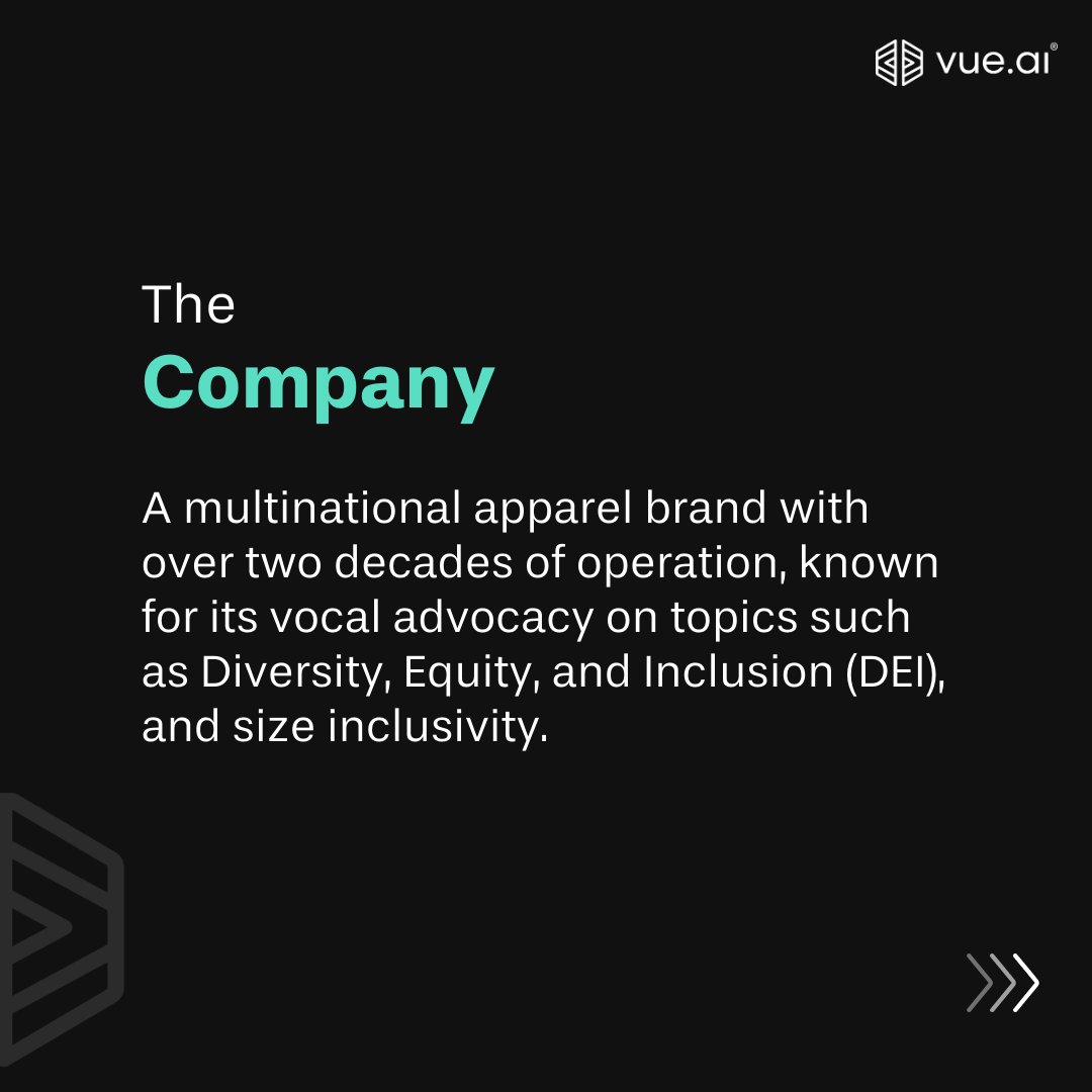 A multinational apparel company with over 20 years of operation, worked with Vue.ai to create diverse, high-quality on-model fashion images that resonate with their brand aesthetics, all while reducing cost.

🧵Here's how

#ai #retailai #enterpriseai #aisolutions