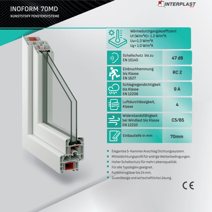 Inoform 70MD 
#inoform #homeimprovement